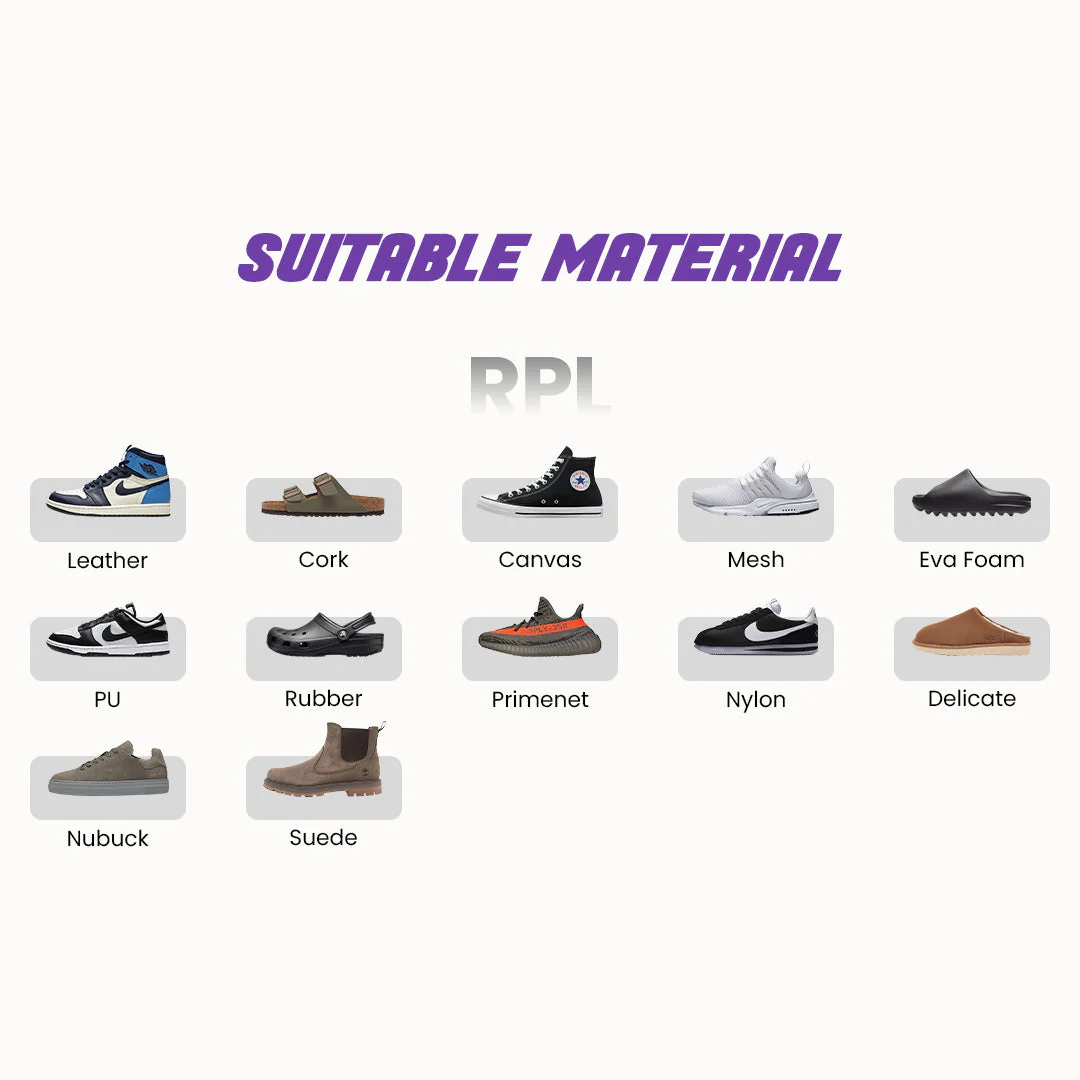 6 IN 1 Shoe Care Kit - Image 9