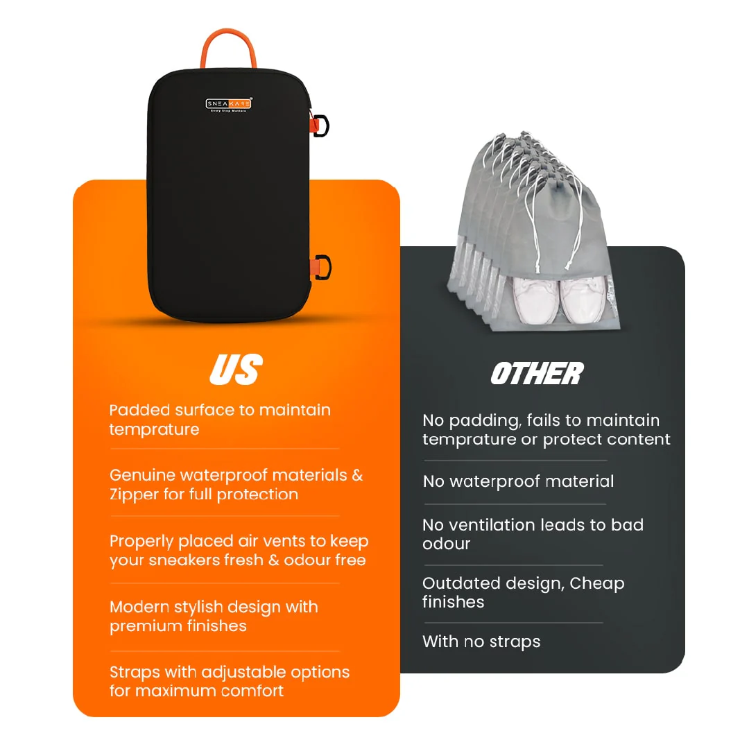 Sneaker Travel Bag - Image 9