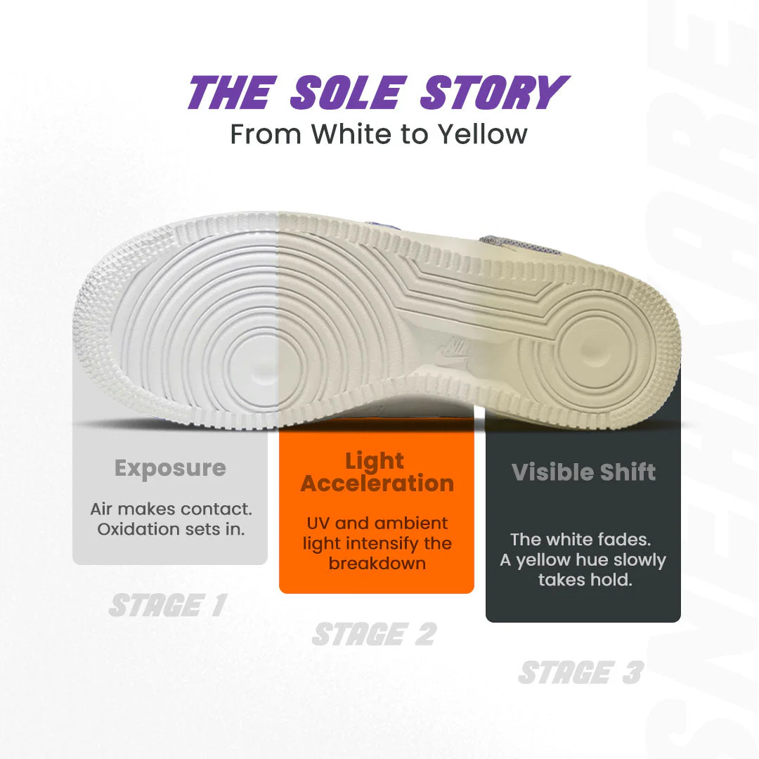 Sole Saver - Image 4