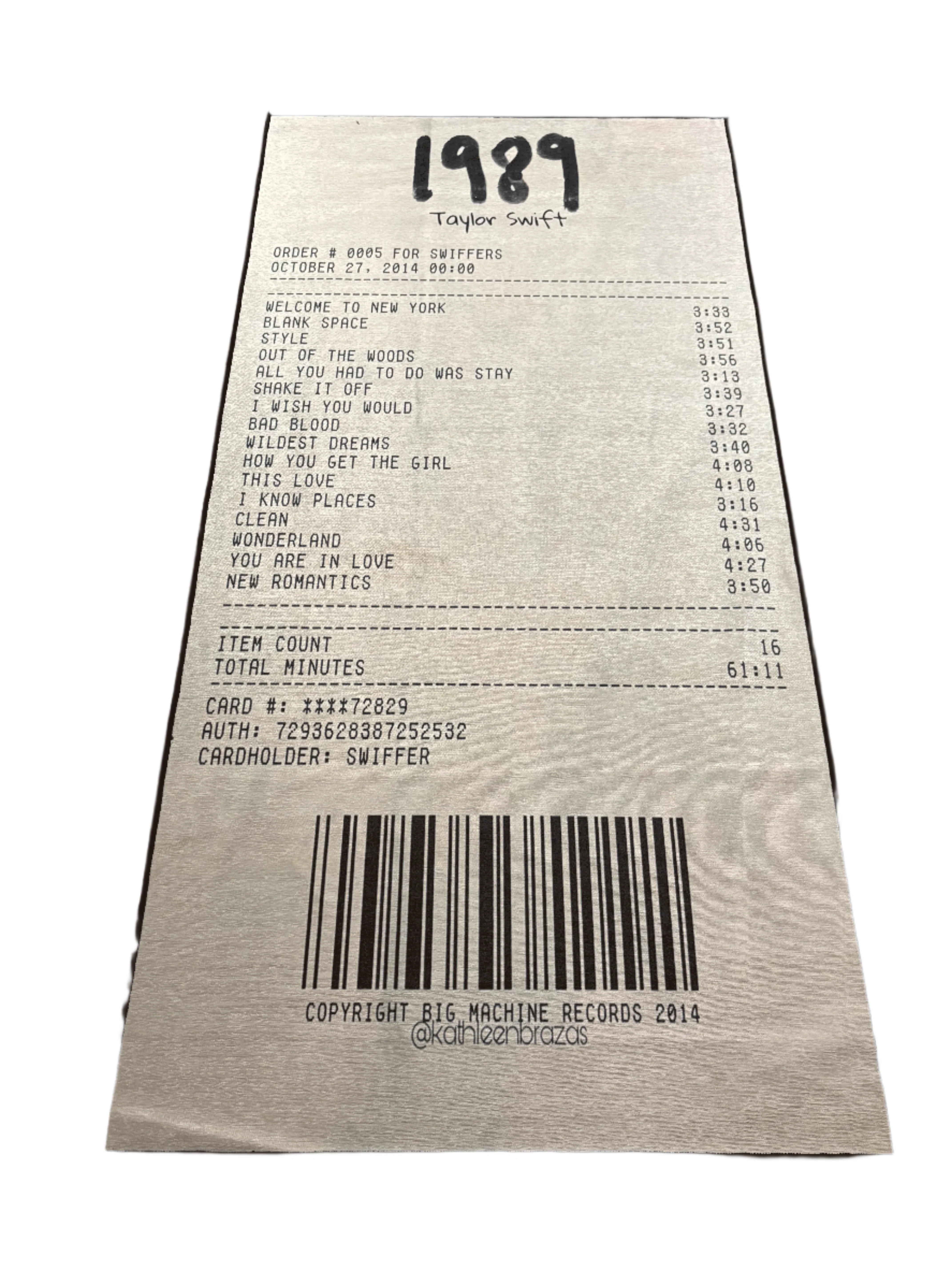 taylor swift music album Washable Custom Rug - Image 2